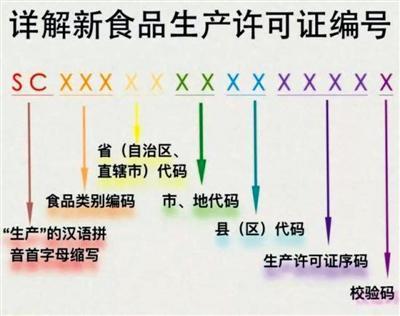 面试热点话题 餐饮服务食品安全操作新规10月起施行